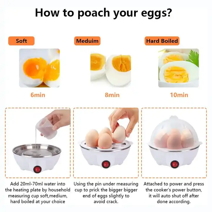 Best Egg Boiler