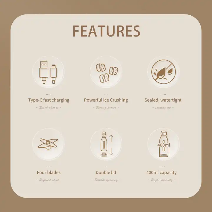 4-blade portable juicer 3 goadlist