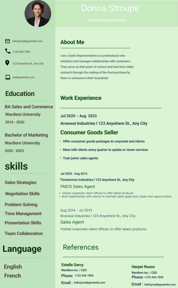 Template CV